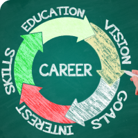 1-when-can-you-indication